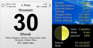 Znaczenie 30 września w Polsce