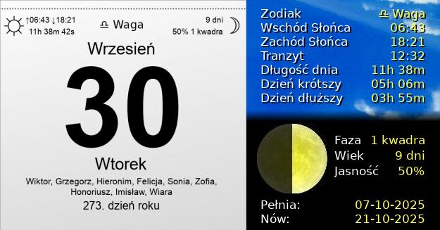 Znaczenie 30 września w Polsce