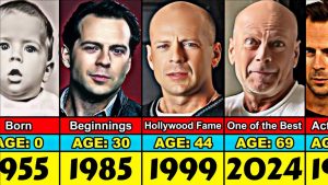 Bruce Willis: Kariera i wpływ na kino