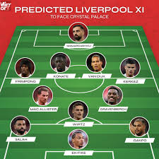 Mecz Crystal Palace z Liverpoolem: znaczenie i przebieg