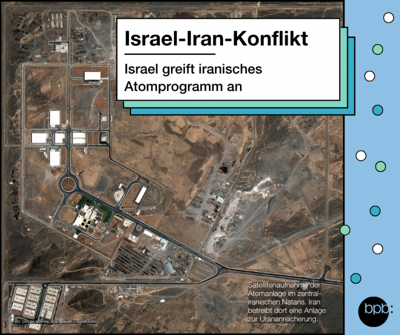 Iran: Kluczowe aspekty polityczne i gospodarcze w 2023 roku