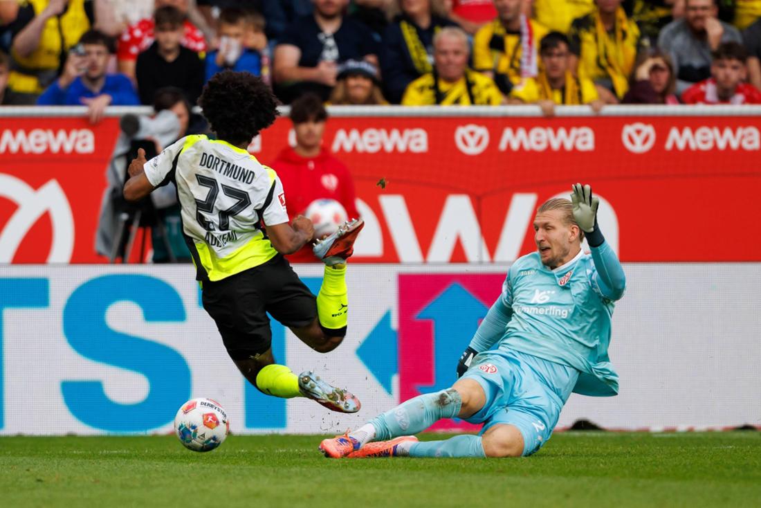 Mainz vs Borussia: Kluczowe wydarzenia z meczu