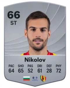 Nowe trendy w modzie 2023: marka Nikolov