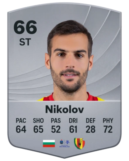 Nowe trendy w modzie 2023: marka Nikolov