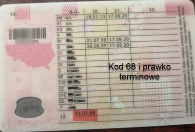 Prawo jazdy w Polsce: najnowsze zmiany i znaczenie