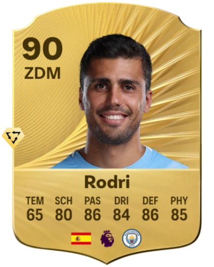 Rodri: Kluczowa postać w Manchesterze City