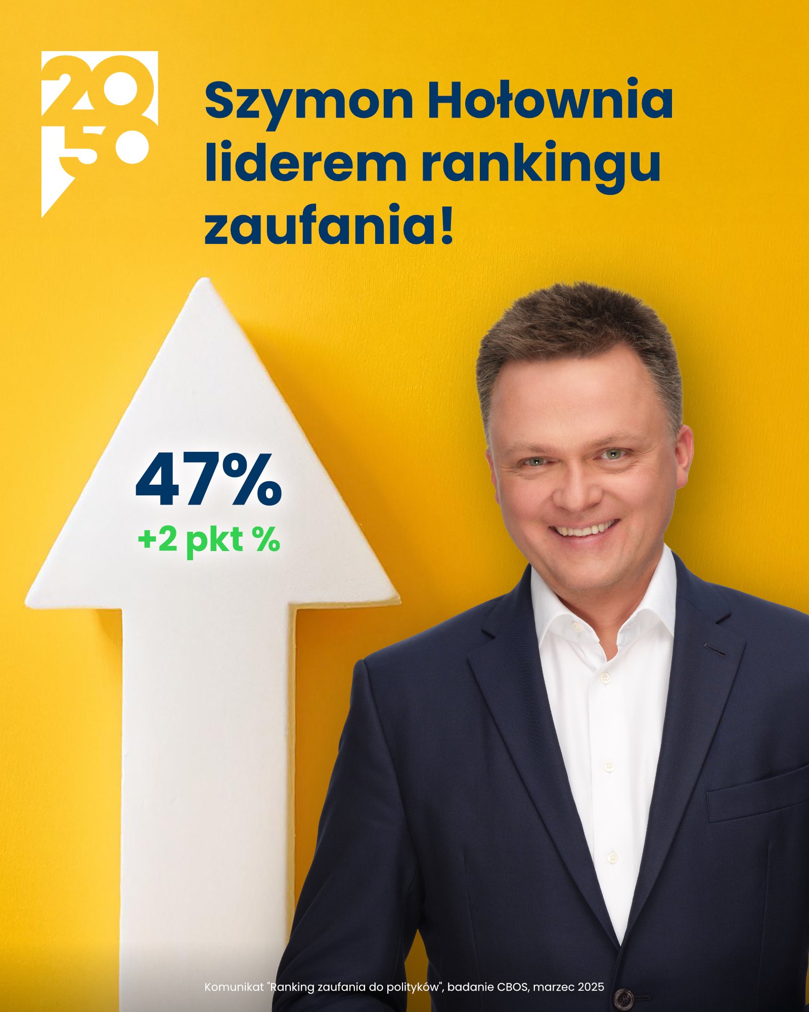 Szymon Hołownia: Lider z wizją na przyszłość Polski