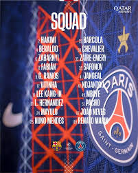 Barcelona i PSG: Ikony piłki nożnej w Europie
