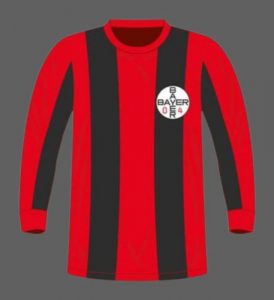 Obecna sytuacja Bayeru Leverkusen w Bundeslidze 2023