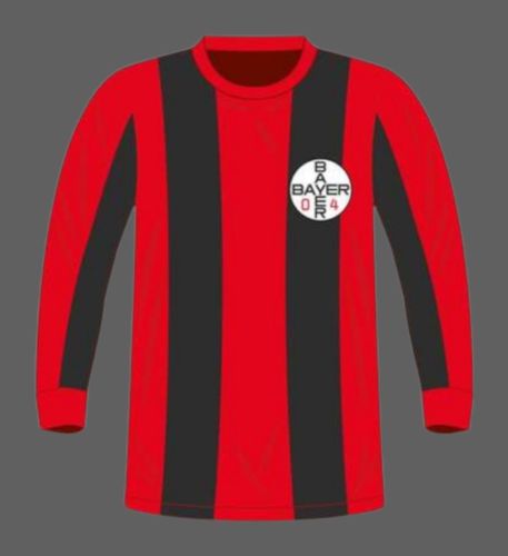 Obecna sytuacja Bayeru Leverkusen w Bundeslidze 2023