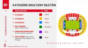 Bilety Polska Holandia - Co Musisz Wiedzieć
