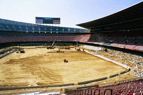 Camp Nou: Historia i Znaczenie Stadionu FC Barcelony