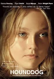 Dakota Fanning: Od dziecka do ikony Hollywood