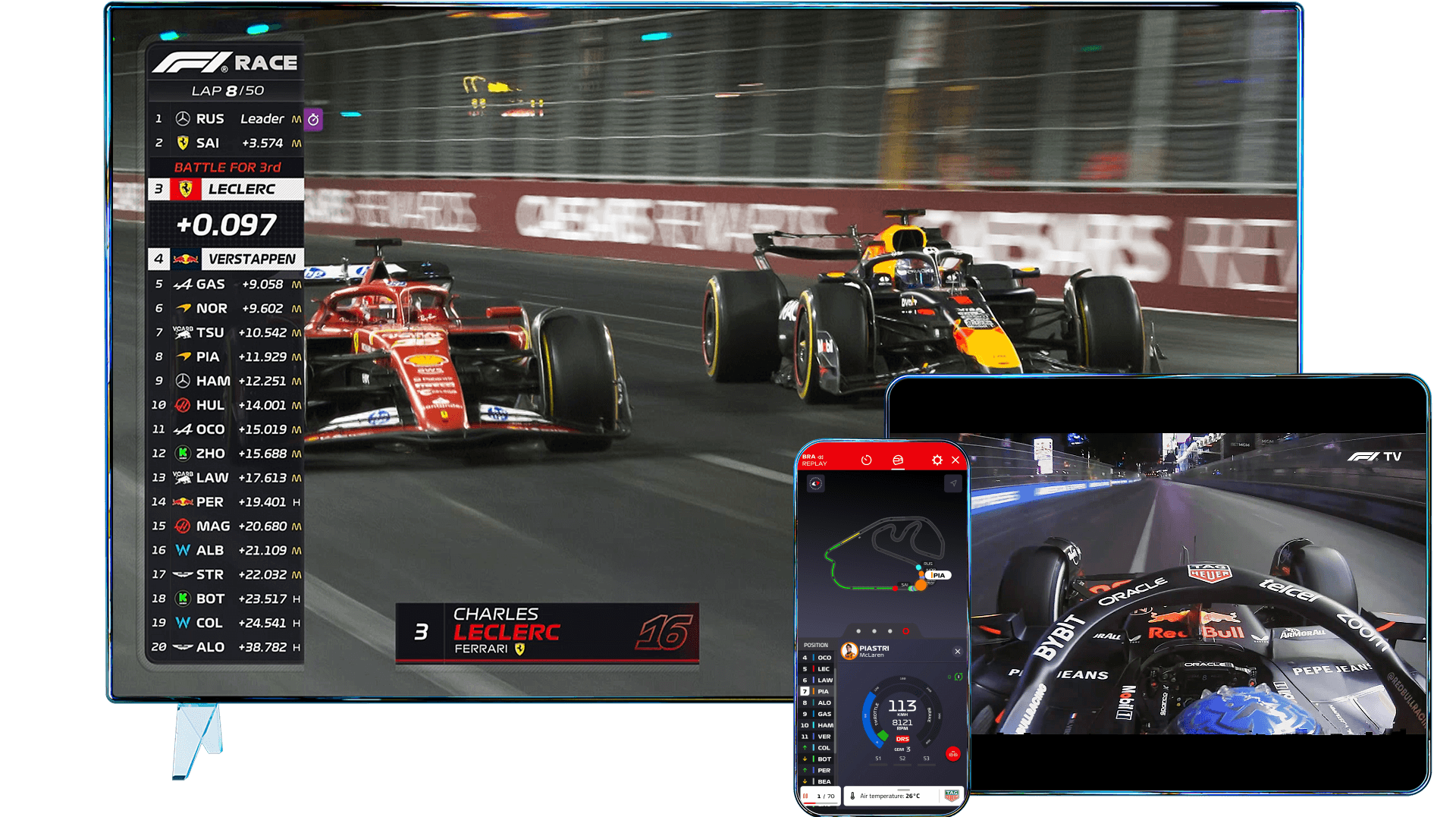 F1 TV: Wszystko, co musisz wiedzieć o streamingu Formuły 1
