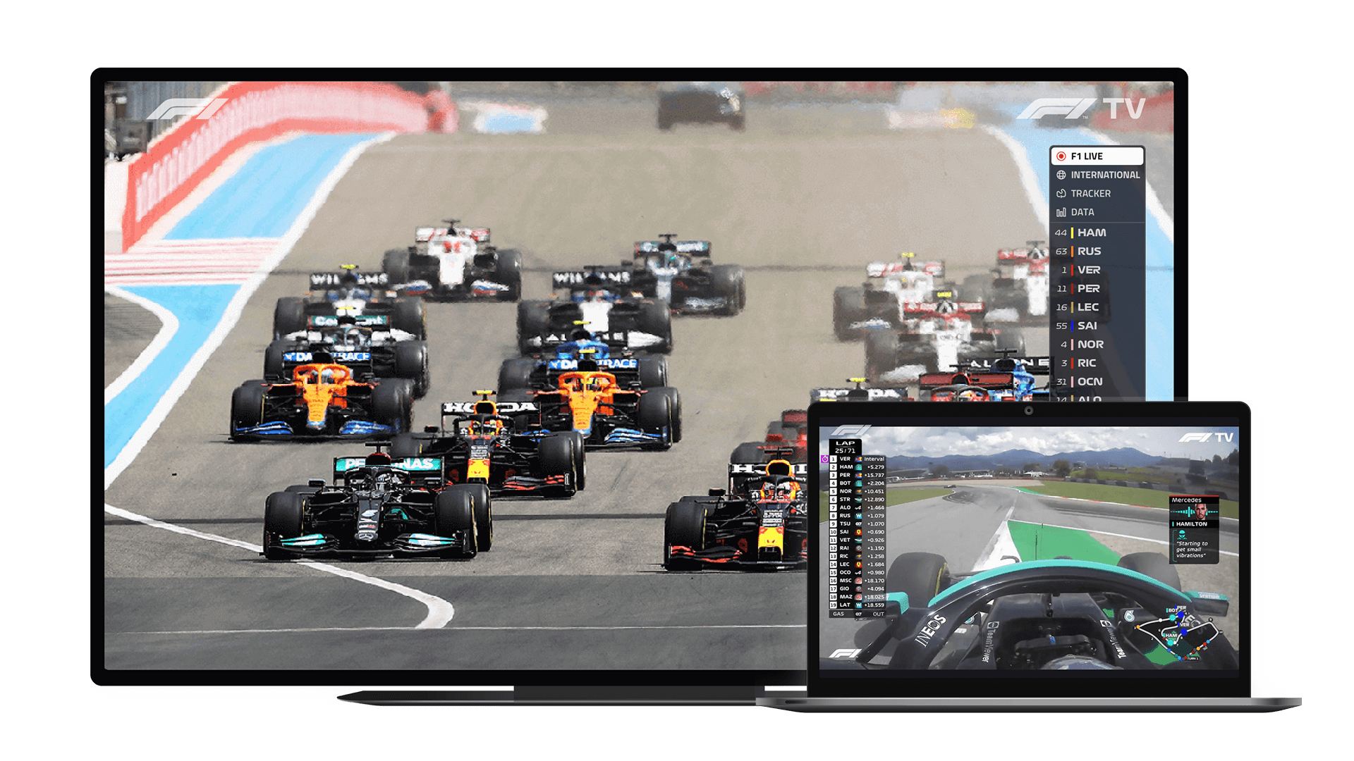 F1TV – Nowe możliwości dla fanów Formuły 1