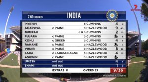 Emocjonujący Finał Puchar Świata: India kontra Australia
