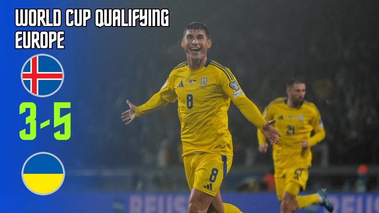 Islandia i Ukraina: Aktualności, Współpraca i Wyzwania