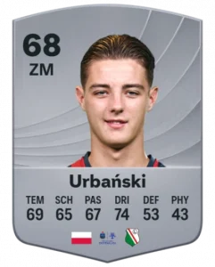 Kacper Urbański – Młoda Gwiazda Polskiego Sportu