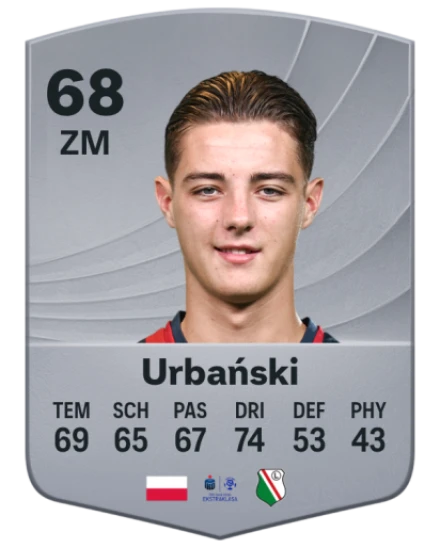 Kacper Urbański – Młoda Gwiazda Polskiego Sportu