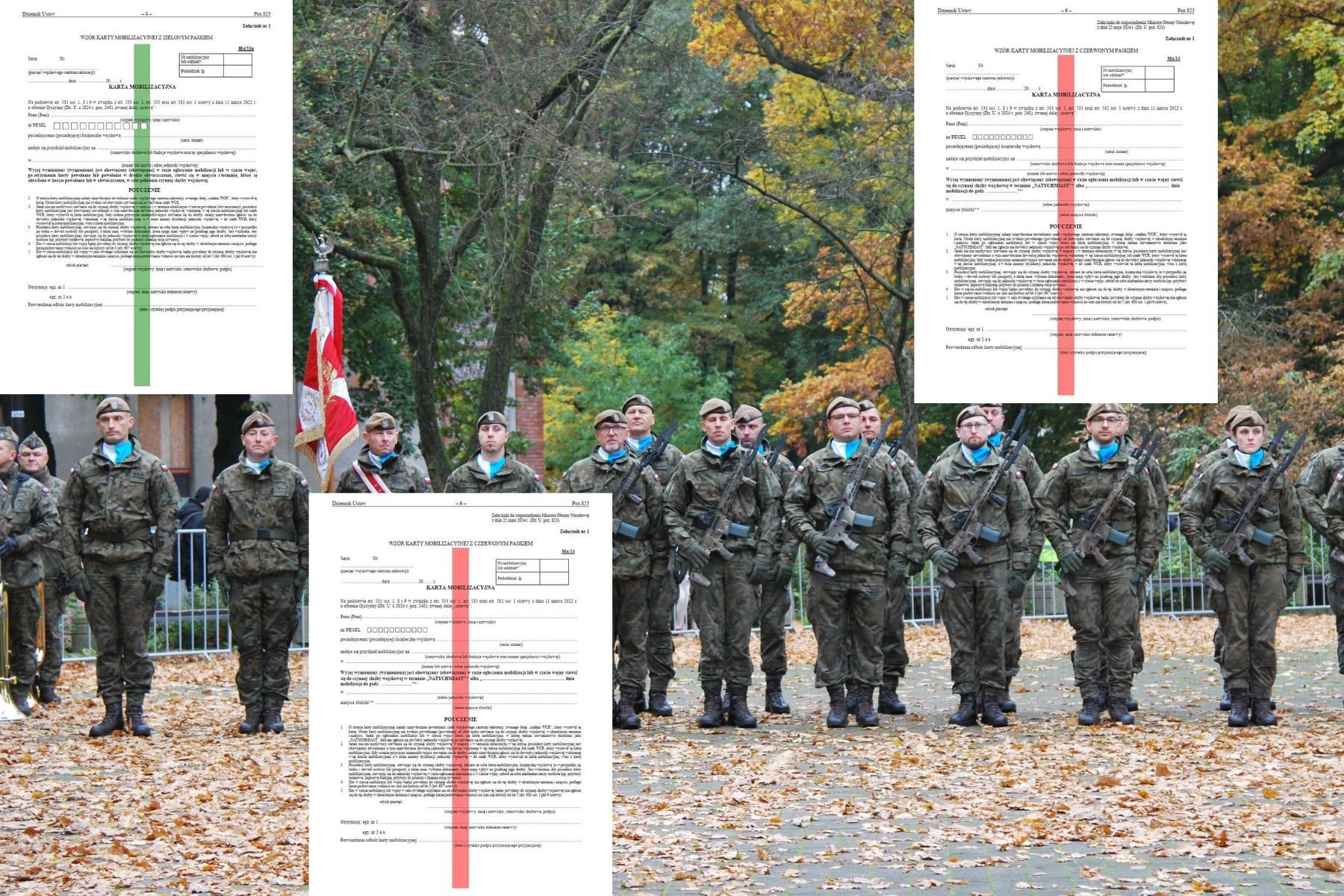 Karty mobilizacyjne: kluczowy element systemu obrony