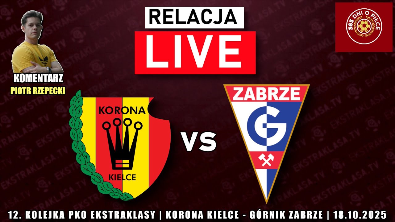 Korona Kielce vs. Górnik Zabrze: Finał Pucharu Polski 2023