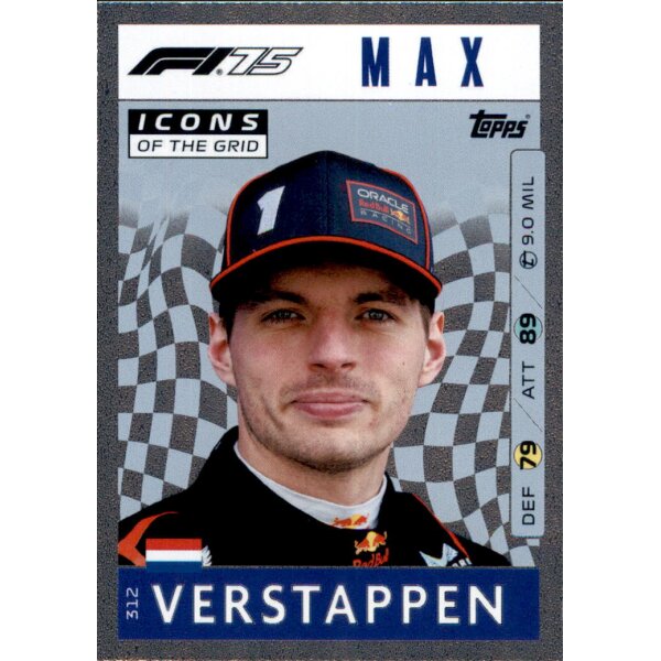 Max Verstappen: Dominacja na torach Formuły 1