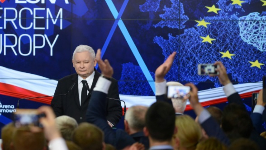 Partia PiS: Wpływ na Polskę i aktualne wydarzenia
