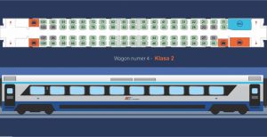 PKP Rozkład: Co nowego w 2023 roku?