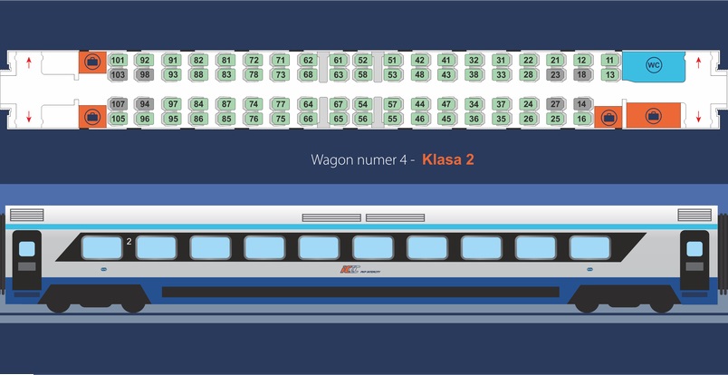 PKP Rozkład: Co nowego w 2023 roku?