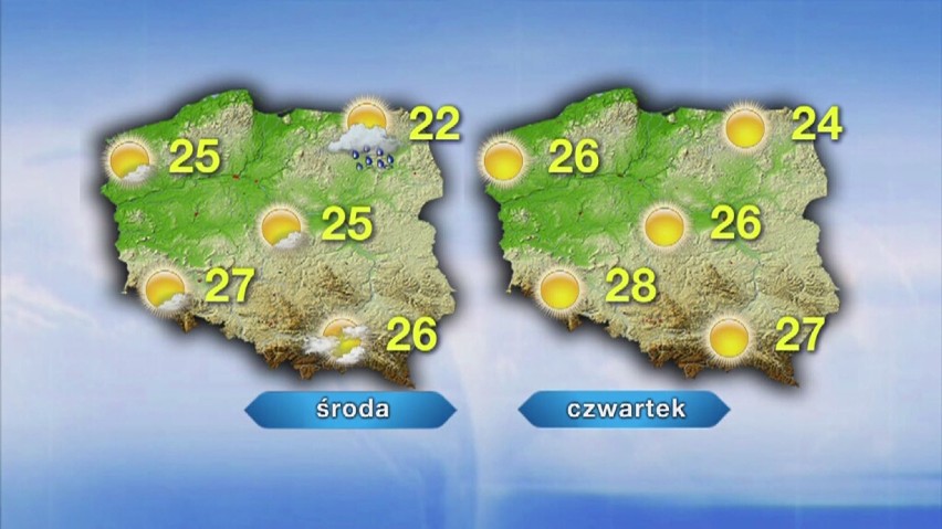 Pogoda w Opolu – co przyniesie najbliższa prognoza?
