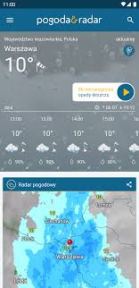 Zastosowanie pogody radar w prognozowaniu warunków atmosferycznych