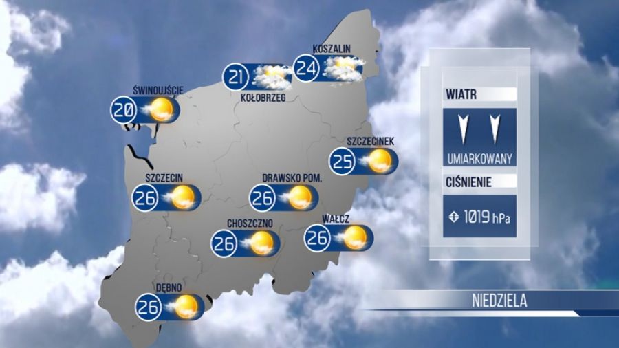 Aktualna pogoda w Szczecinie – co nas czeka?