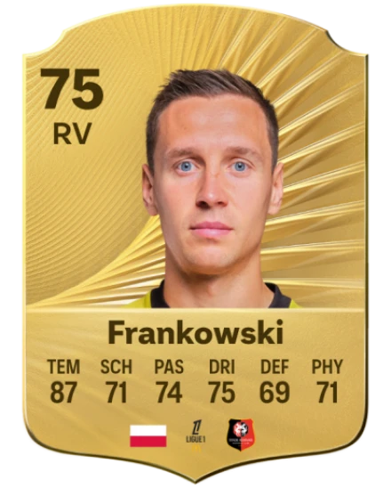 Przemysław Frankowski: Obiecujący talent polskiego futbolu