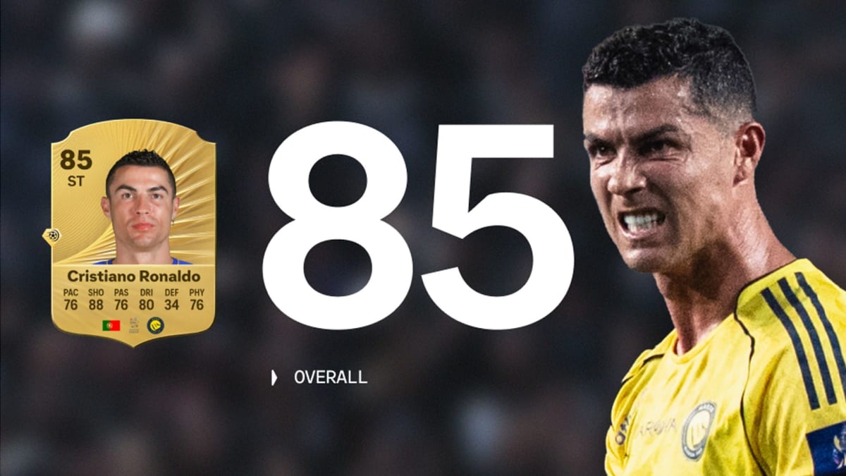 Cristiano Ronaldo: Droga do Chwały i Nowe Wyzwania