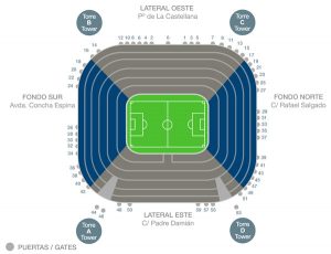 Santiago Bernabéu: Historia i Znaczenie Ikony Futbolu