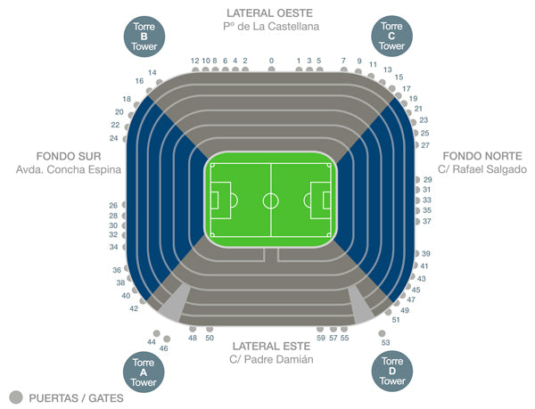 Santiago Bernabéu: Historia i Znaczenie Ikony Futbolu