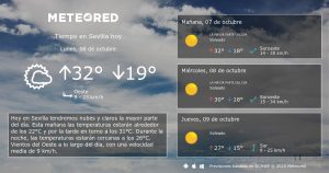 Sevilla temperatura: aktualne warunki i prognozy