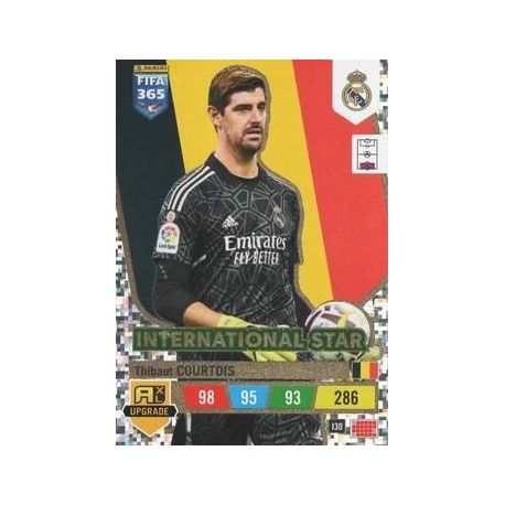 Thibaut Courtois – Gwiazda europejskiej piłki nożnej
