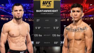 UFC 321: Co Wiedzieć o Nadzwyczajnych Walkach