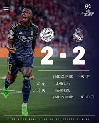 Vinicius - Młody Talent Futbolu na Mundialu