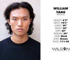 William Yang: Influencer Australijskiego Świata Sztuki
