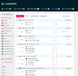 Wyniki na żywo - Klucz do śledzenia sportowych emocji