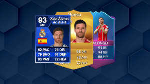Xabi Alonso: Nowy Wspaniały Trener Bayernu Monachium