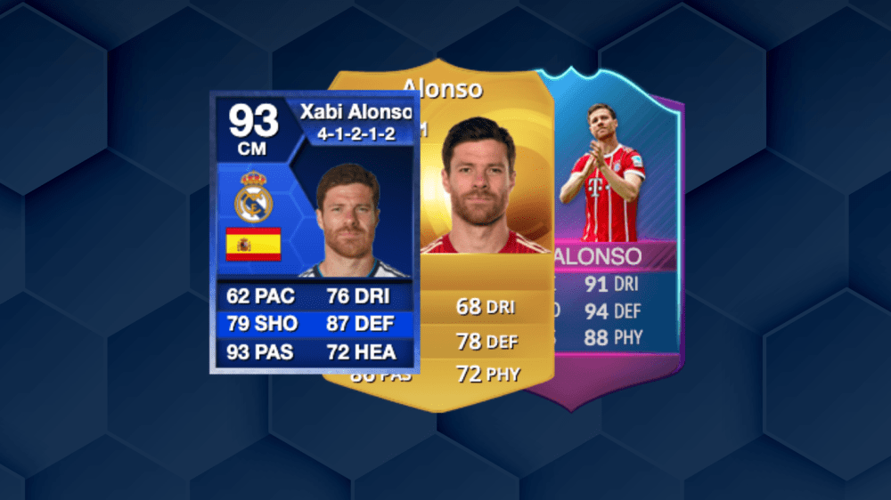 Xabi Alonso: Nowy Wspaniały Trener Bayernu Monachium