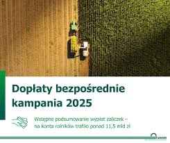 Dopłaty ARiMR w 2023 roku – co to oznacza dla rolników?