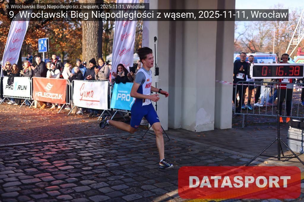 Wyniki Biegu Niepodległości 2025: Święto Biegania i Pamięci