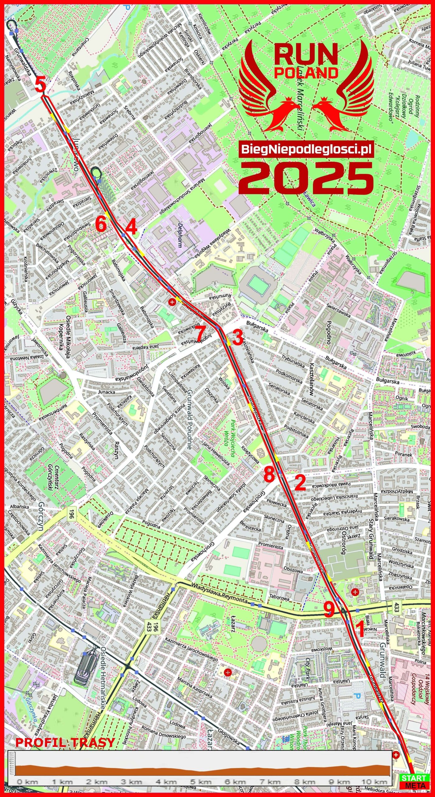 Bieg Niepodległości Poznań 2025 – Święto Biegaczy
