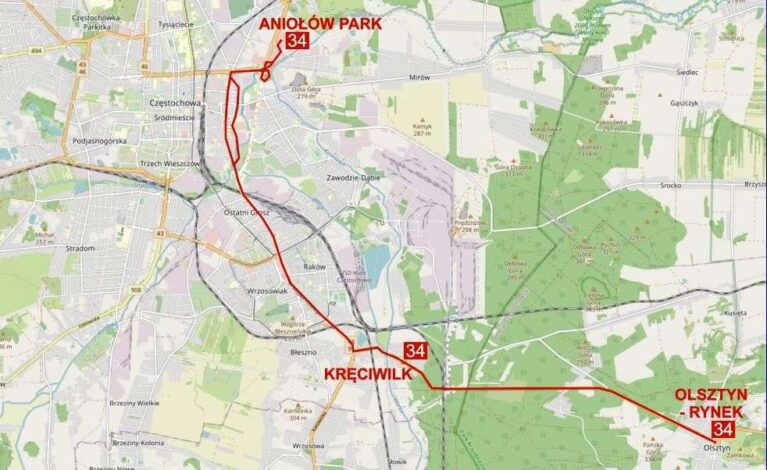 Częstochowa: Skarbnica Historii i Kultury