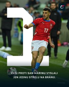 Czechy kontra San Marino: Podsumowanie meczu Mistrzostw Europy 2023