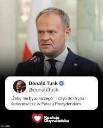 Doktryna Kononowicza a współczesna polska polityka